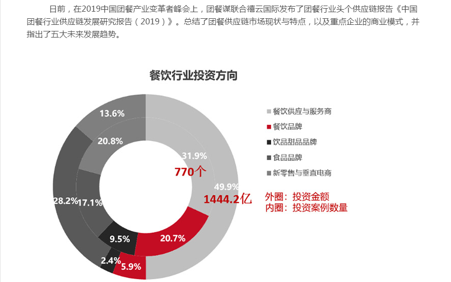 1576549492613183.png 微信截圖_20191217102238.png